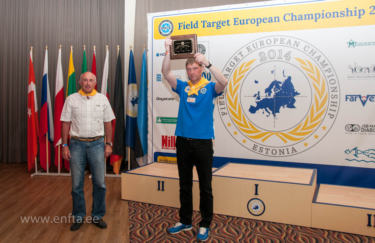Next European Field Target Championship 2015 will be organized by...